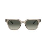 Ray-Ban